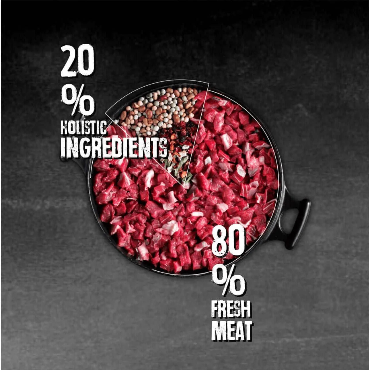 Mastercraft frisk lam tørfoder